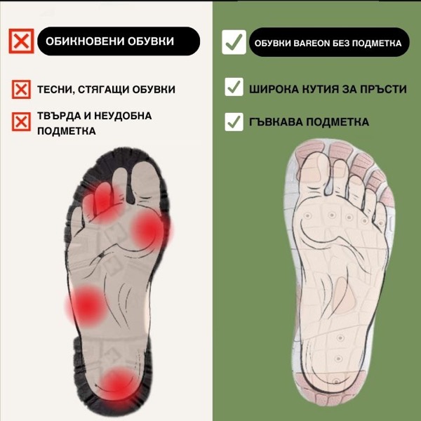 (Bulk 1) BAREO PP IMAGES – New markets – BG – PP USvsTHEM